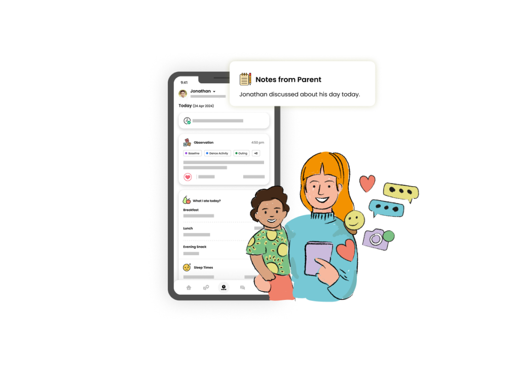 Bring parents into the learning journey, not just the billing cycle​