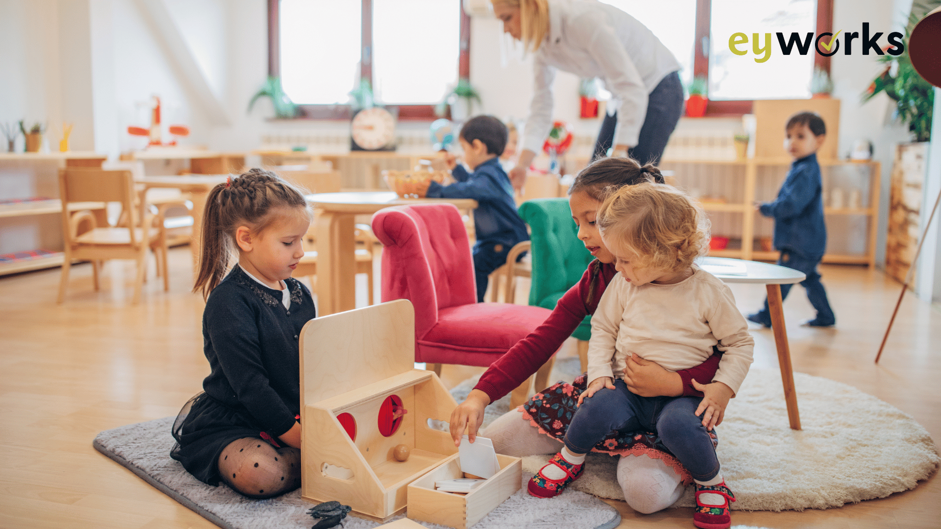 eyworks preschool management software cover